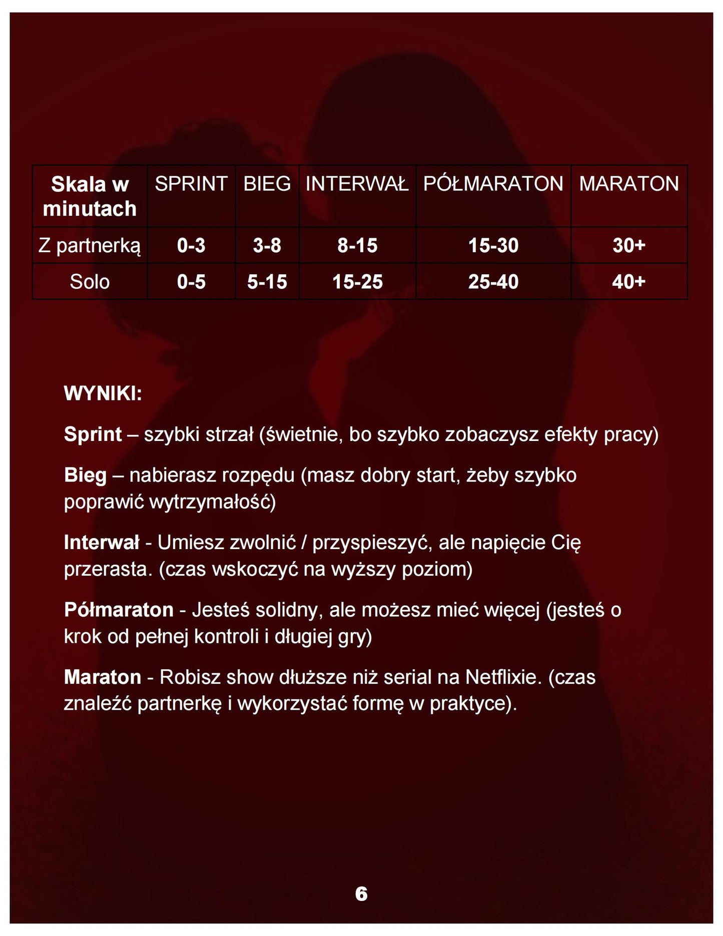 [BESTSELLER] Maraton Łóżkowy